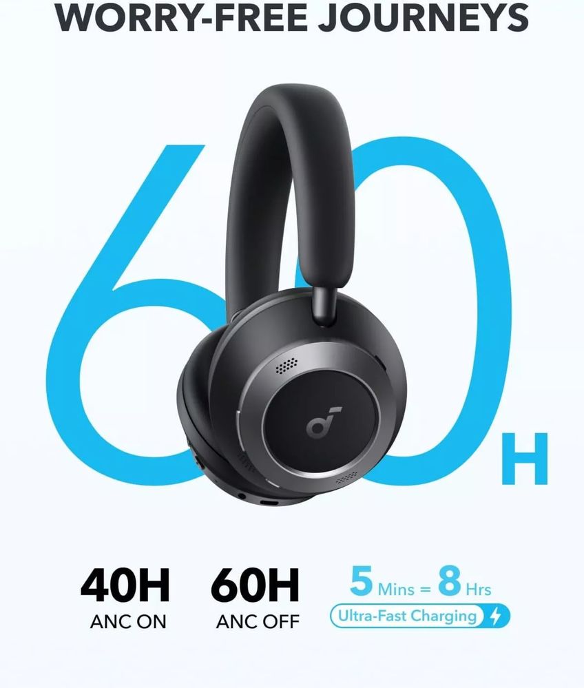 Оригінал Навушники Soundcore Space One Pro Hi-Res