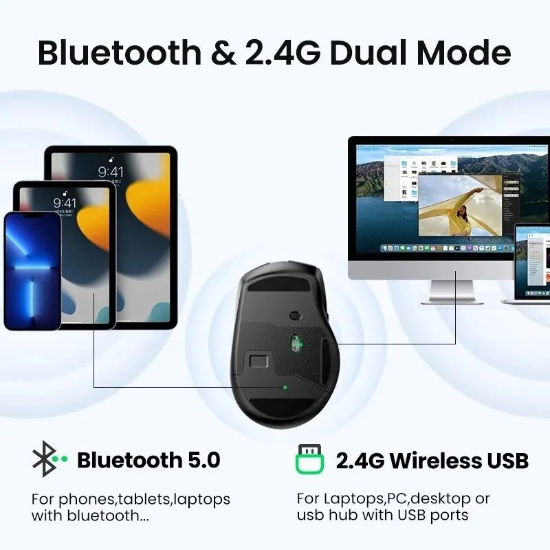 Ugreen 2в1 Bluetooth 5.0/2.4Гц(4000DPI) компьютерная мышь беспроводная