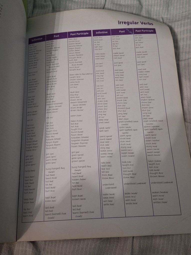 express publishing matura repetytorium poziom rozszerzony angielski