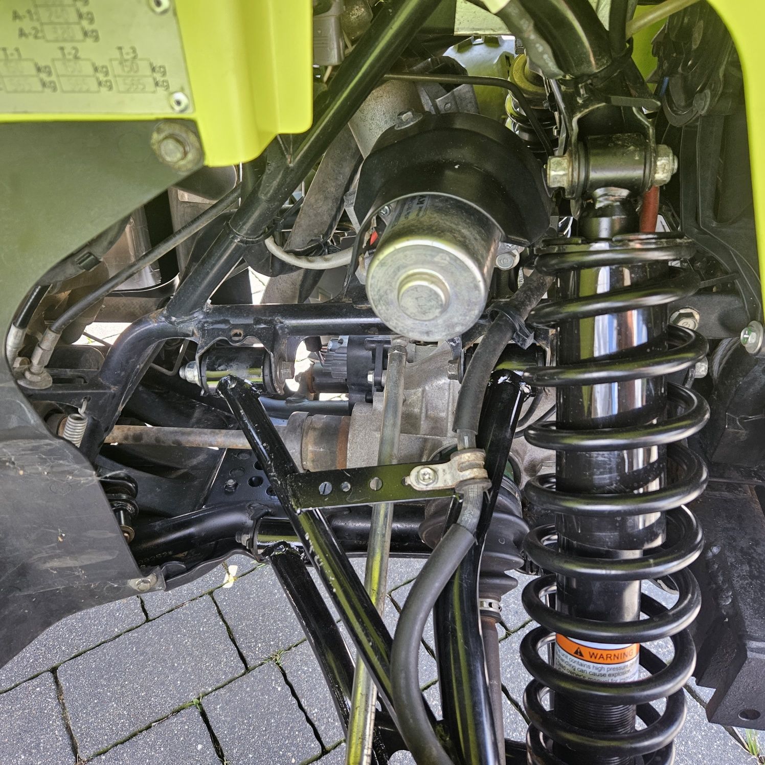 Yamaha grizzly 700 wspomaganie 2023r