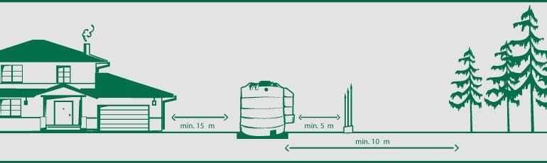 Zbiornik 2500 l na ON FORTIS Autoryzowany Dystrybutor 10 LAT GWARANCJI