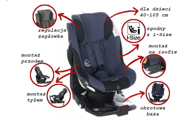 Fotelik dziecięcy, obrotowy 360, regulowany - JANE GRAVITY. ISOFIX.