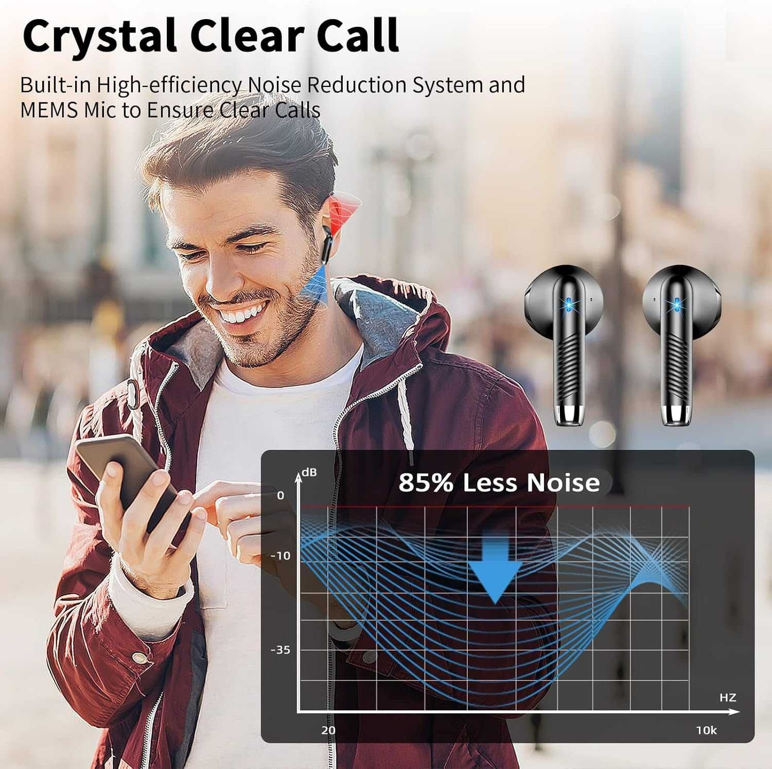 Bezprzewodowe słuchawki douszne DRSAEC J55 BLUETOOTH 5.3 Czarne