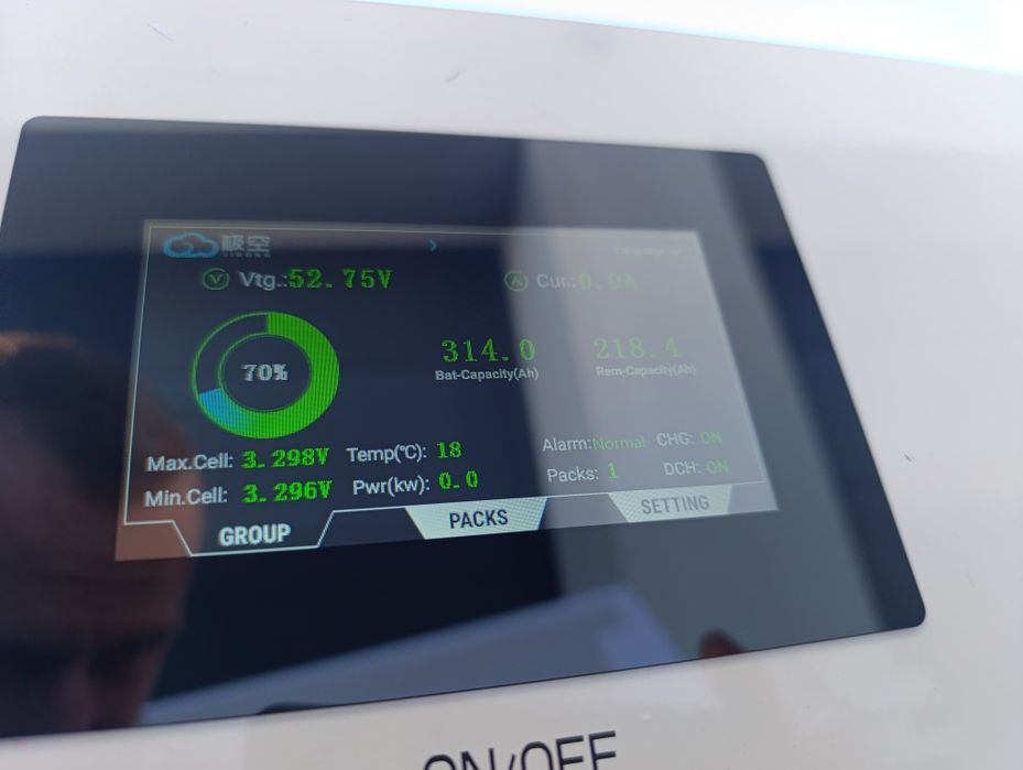 Magazyni 48v 314Ah 16-17kWh Bank energii Deye Sofar Browary Anenji in