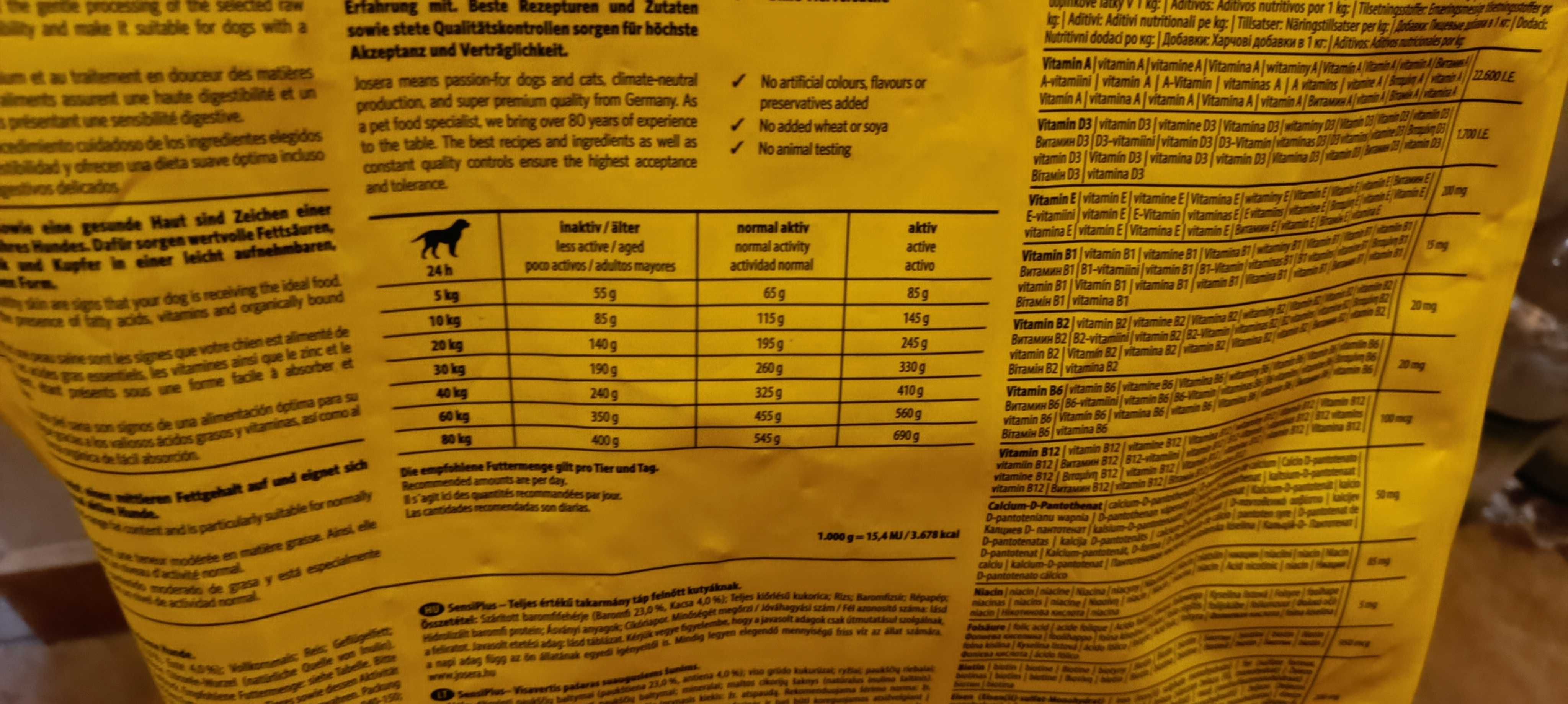 Karma dla psa Josera Sensi Plus