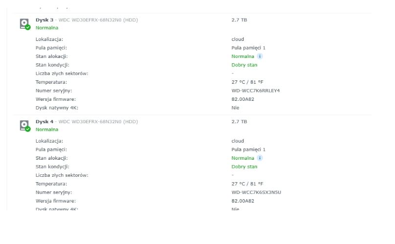 Serwer NAS Synology DS418 + 4x 3 TB WD RED – gotowy zestaw