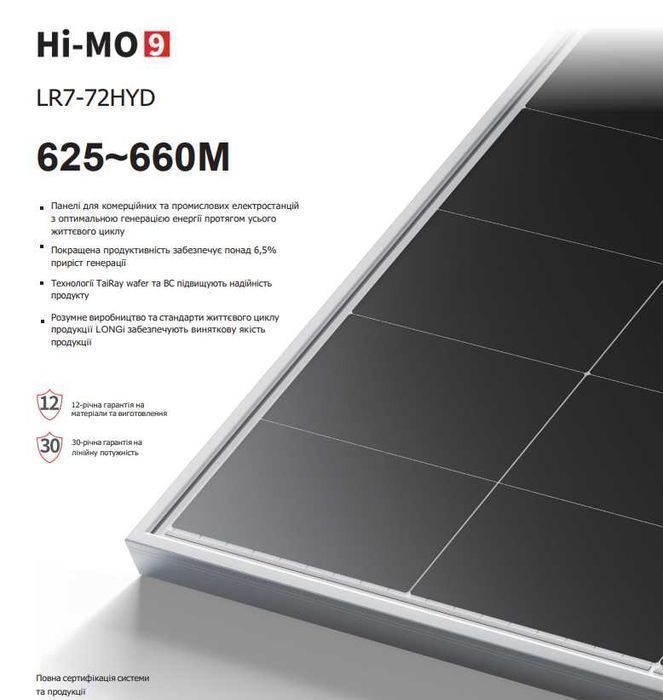 ‼️‼️‼️90$НОВЕ ПОКОЛІННЯ Сонячних панелей LONGI 645Вт Hi-MO 9 ККД 24.4%