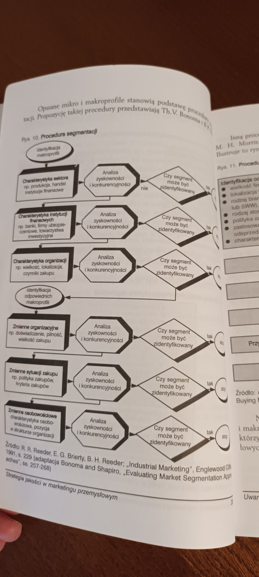 Strategia jakości w marketingu przemysłowym Maciej Urbaniak