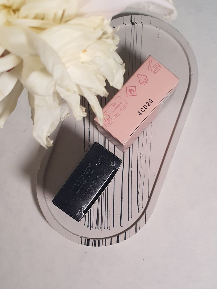 Мініатюри Chanel/Prada 10мл