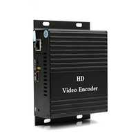 TBS2216 (H3310H) H.264 HD HDMI Encoder Профессиональное кодирование HD