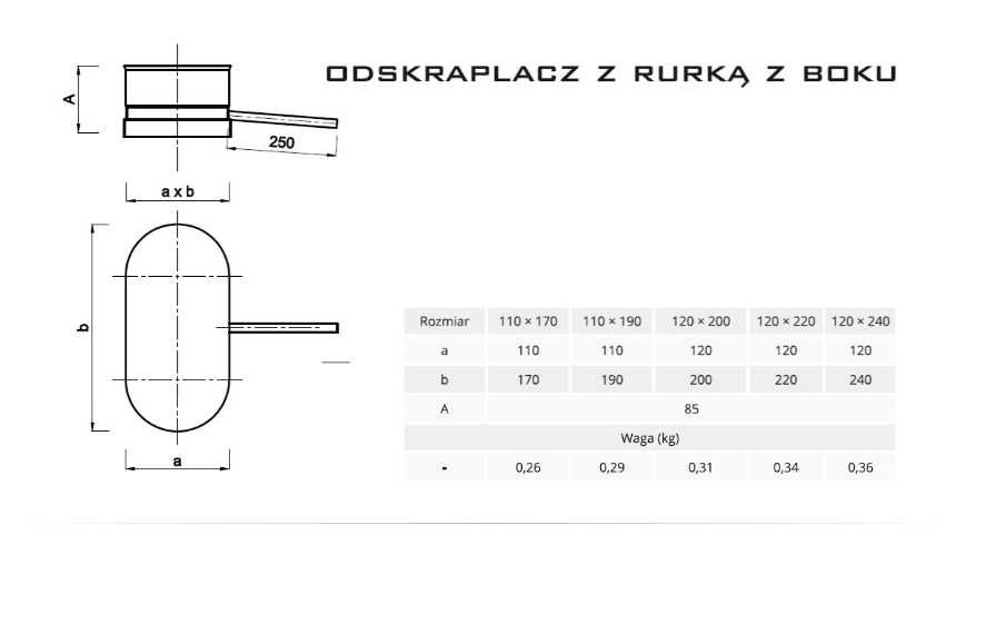 ODSKRAPLACZ 1mm stal kwas 14404 Nowy 120mm220 rurką w bok szeroki OWAL