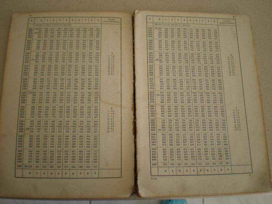 Logarithmes des nombres et des rapports trigonométriques