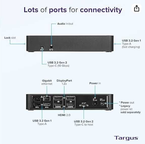 Універсальна док-станція Targus USB-C 4K Quad з зарядкою 100W PD