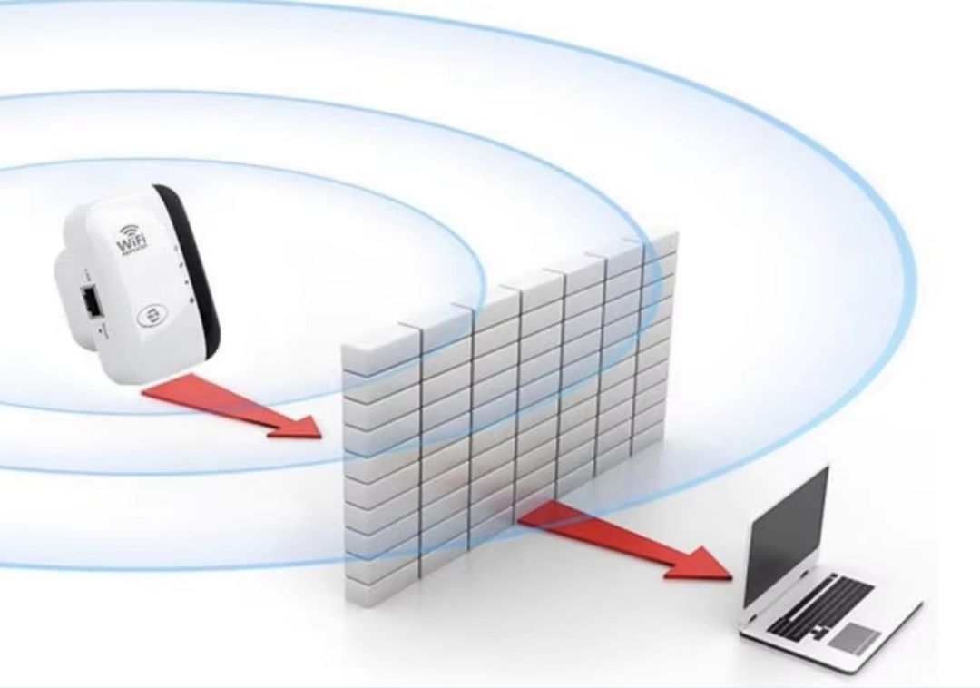 Wzmacniacz  Sygnału Sieci WIFI Mocny Zasięg 300 Mb/s ROUTER 2,4 GHz WP