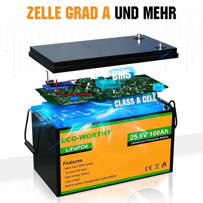 Батареї LiFePo4 100-280Аг 12-48В ECO-WОRТНY, ANENJI, EASUN, Інвертора