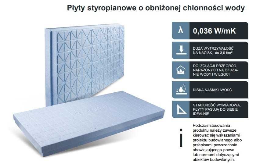 Styropian Fundamentowy XPS Aqua Hydro Styrodur