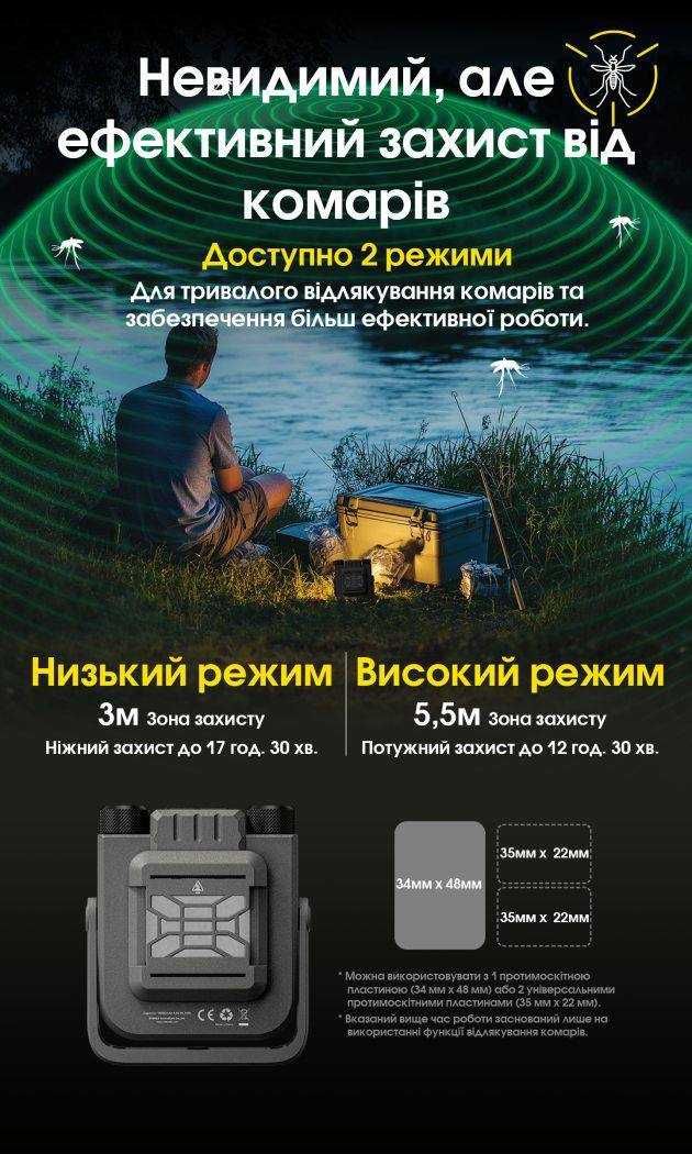 Антимоскітний ліхтар Nitecore NWL30 з акумулятором та кейсом