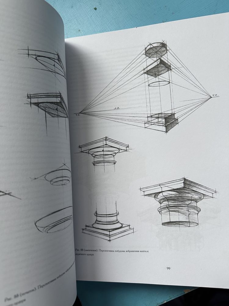 Основи навчального  академічного рисунка Микола Лі