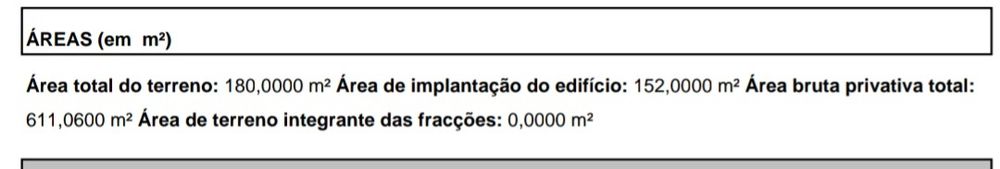 Trespasse de restaurante