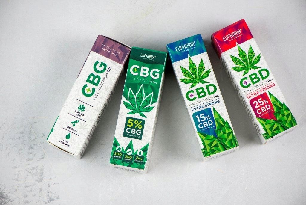 Olejek Broad Spectrum 10% (CBD,CBG,CBN,CBC)