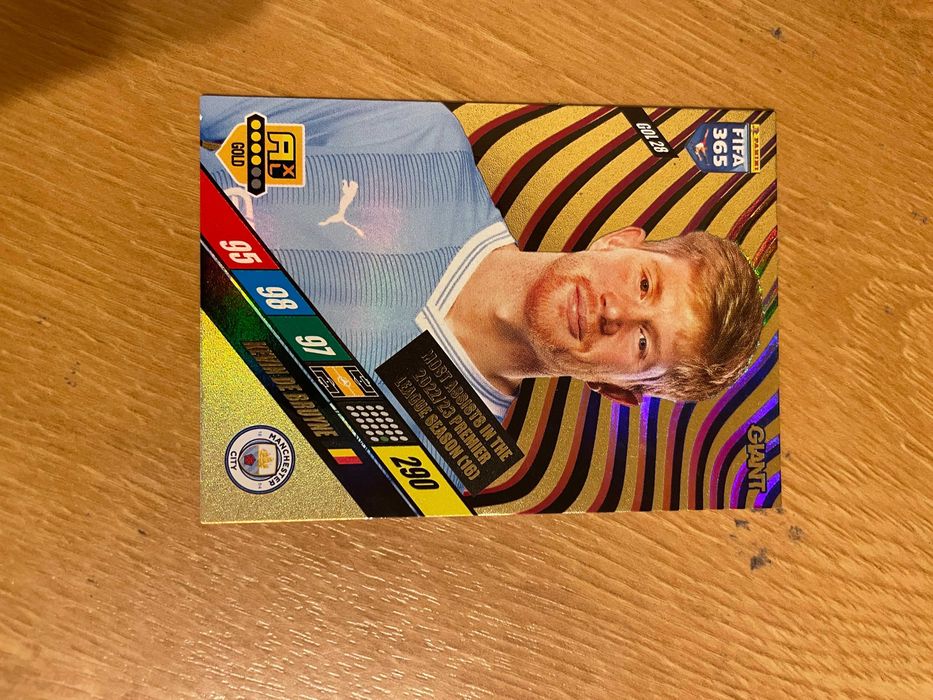 Kevin de Bruyne Gold FIFA 365 / 2024