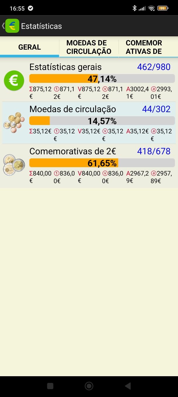 Moedas Comemorativas 2€