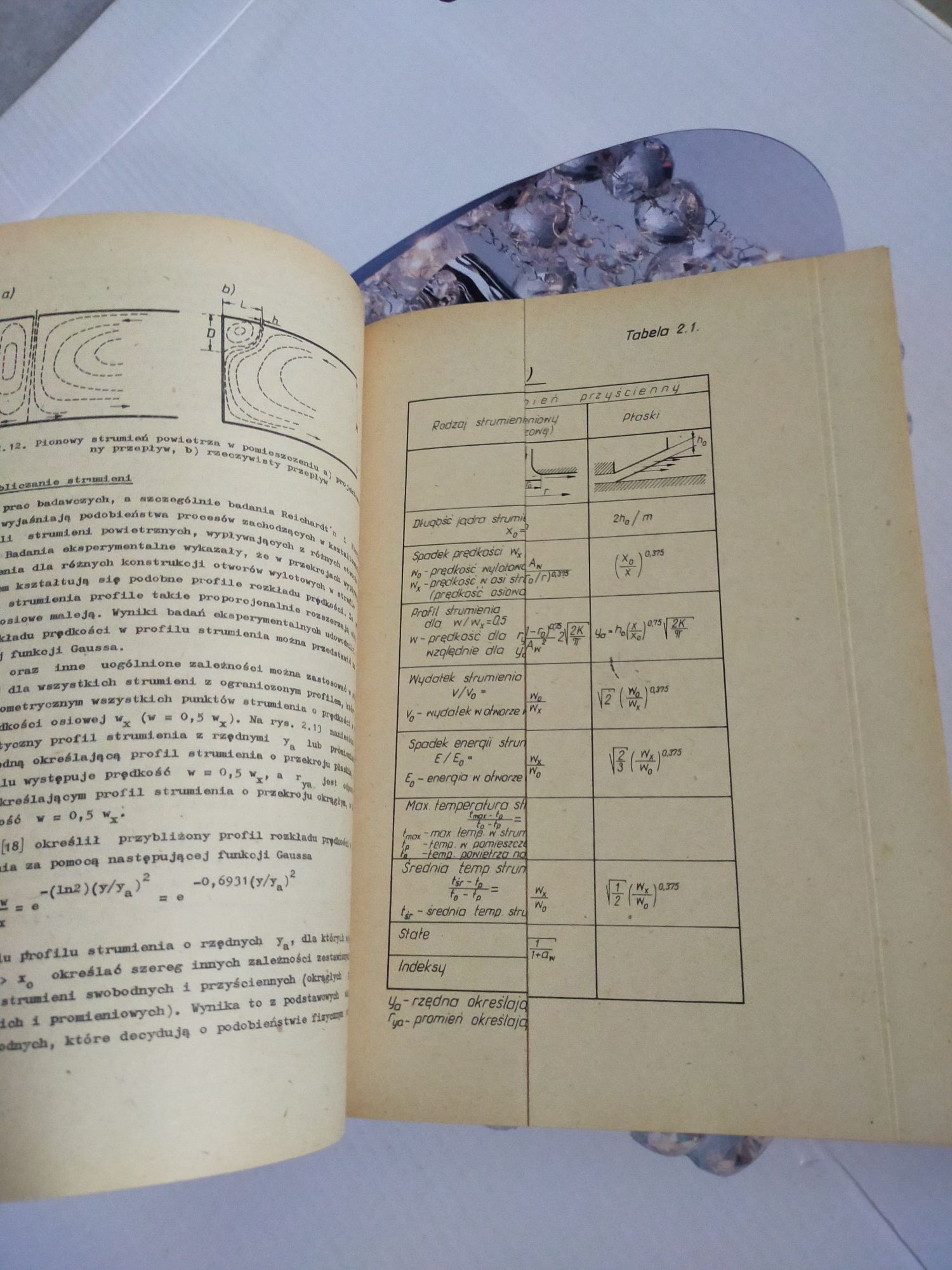 Wentylacja i klimatyzacja siłowni i ładowni okrętowych Wasiluk studia