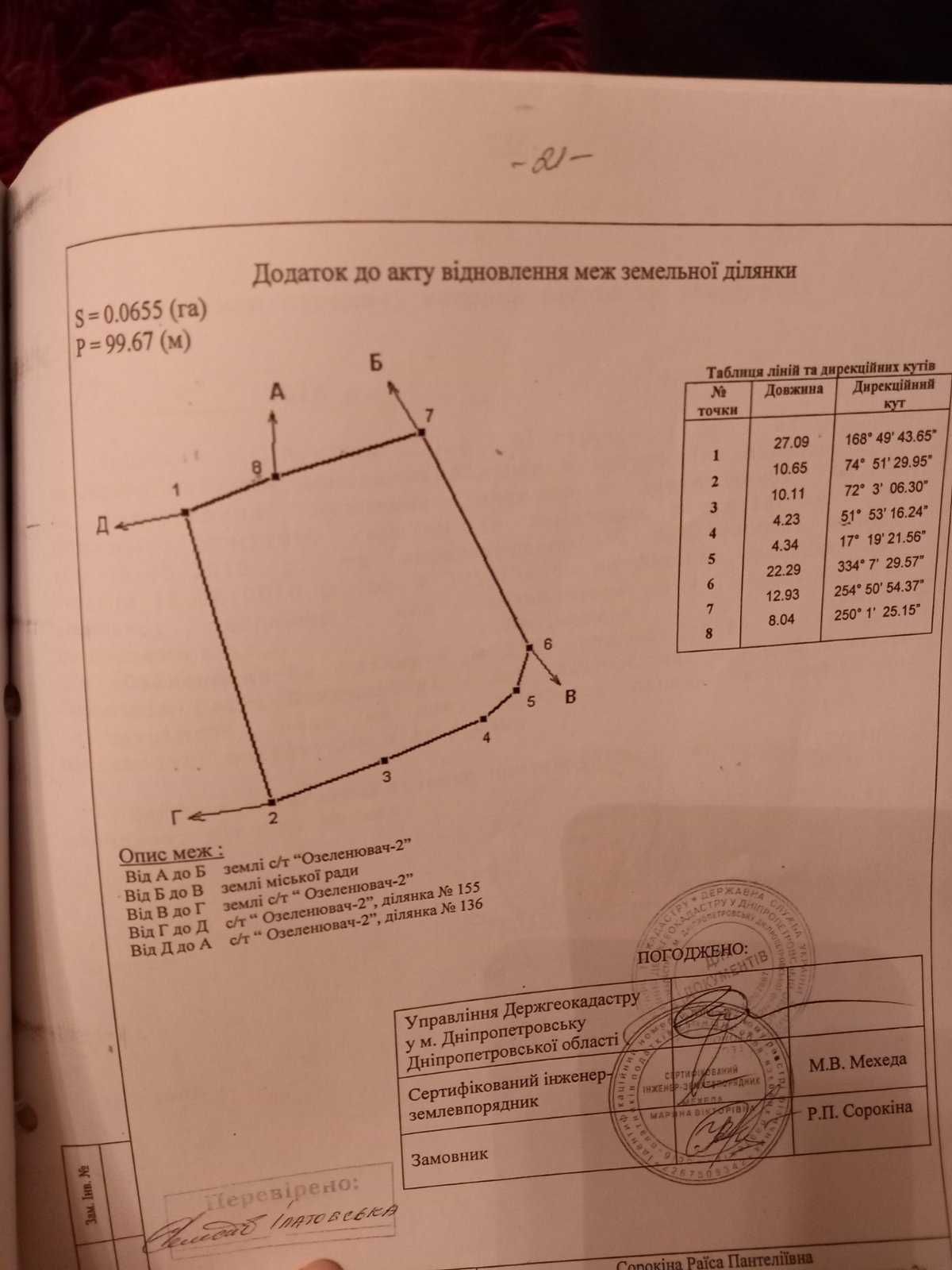 продам дачу п. Ясное