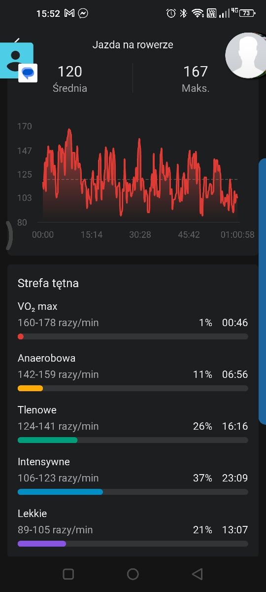 Smartwatch Amazfit GTS 4