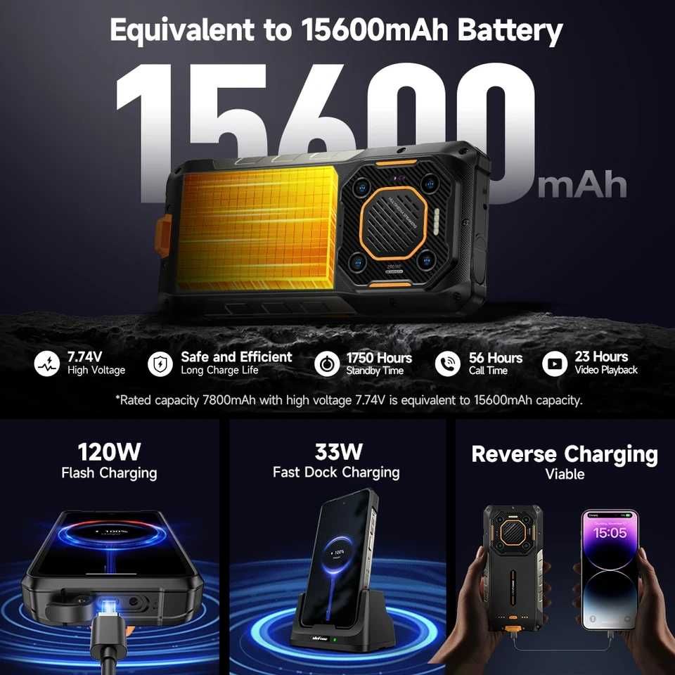 UleFone Armor 26 ULTRA 24/512Gb 15600мАч 120W, 200/50Mp, динамик 121dB