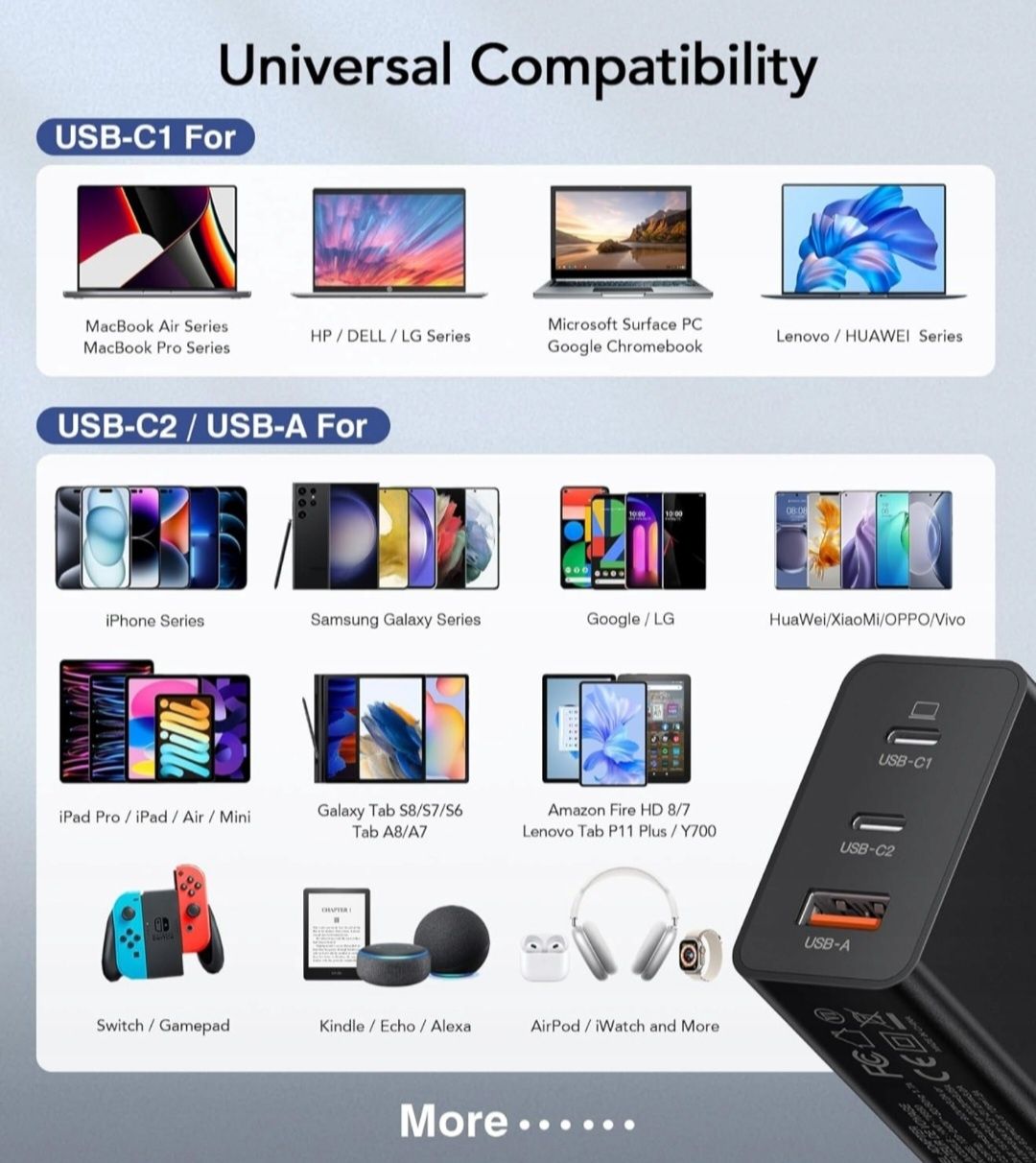 Ładowarka USB C 65 W, 3-portowa szybka ładowarka USB z kablem 2m
