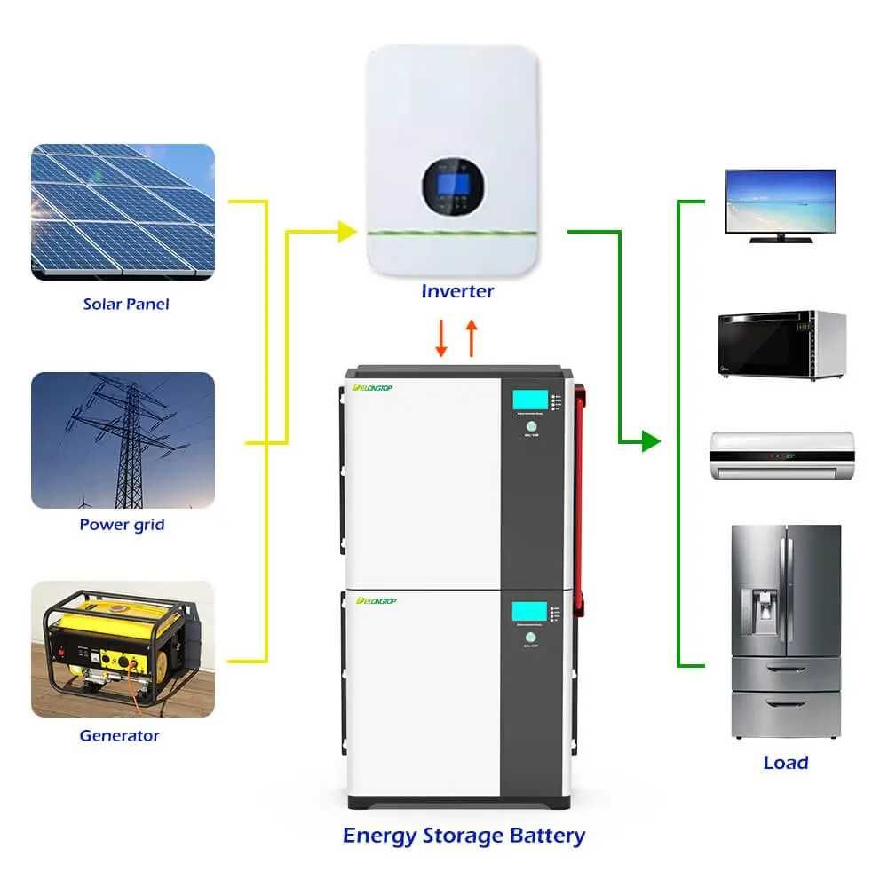 Magazyn energi 51,2 V 100 Ah 5,12 kWh LiFePO4 do montażu na ścianieBMS