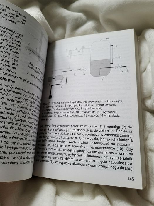 Urządzanie zakładów gastronomiczny i gospodarstw domowych