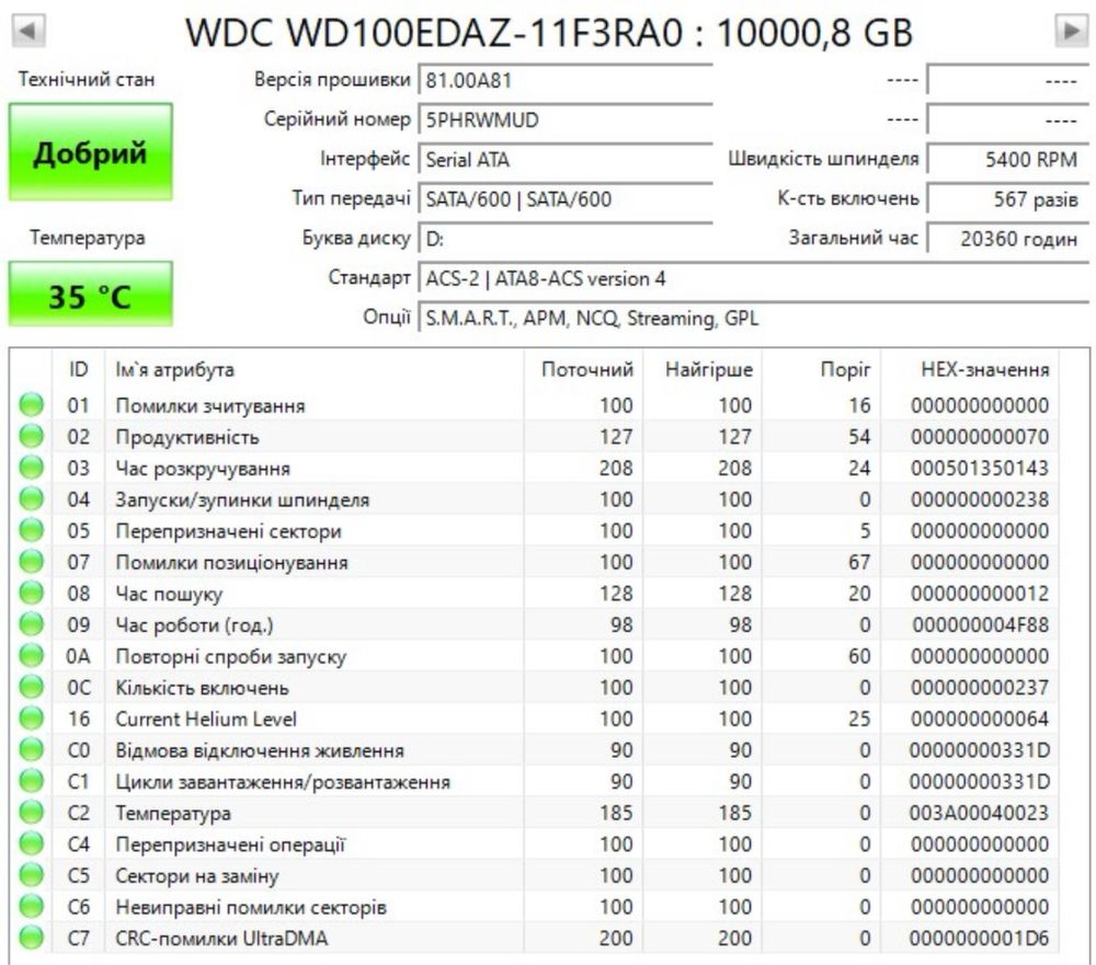 HDD HGST, Western digital, seagate 8/10TB