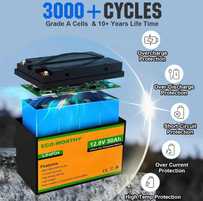 LiFePO4 акумулятор Eco-Worthy 12V 50Ah