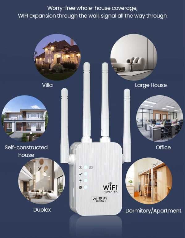 Wi-Fi репітер. Ретранслятор. Підсилювач сигналу Wi-Fi 2.4 GHz 300 МБ/с