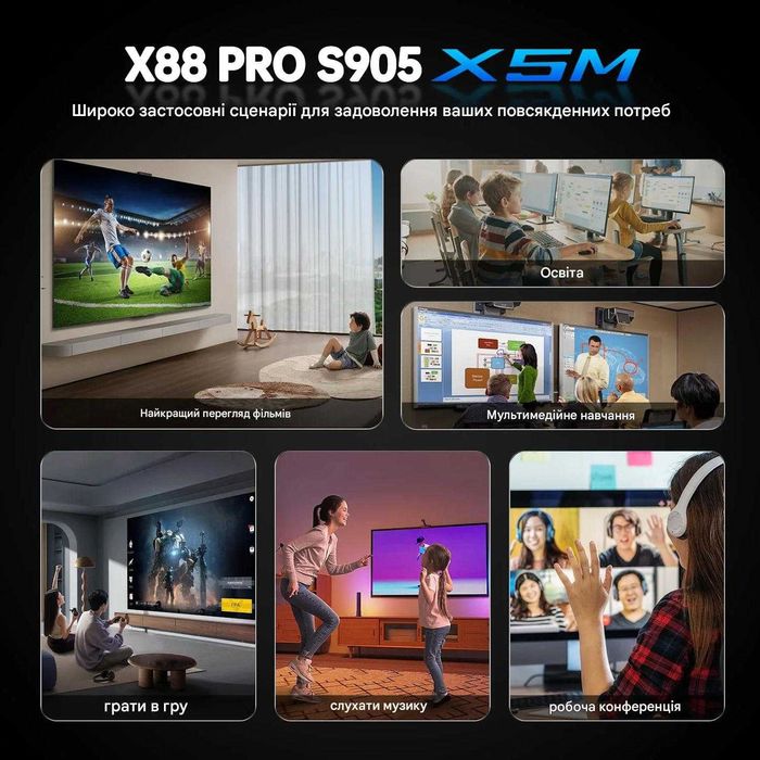 Налаштована ТВ приставка X88 PRO S905X5M