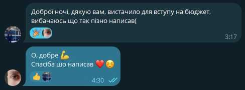 Репетитор Математика Фізика Програмування