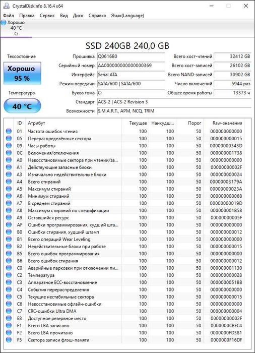 Системний блок 1150 сокет I5 4570/16gbDDR3/240 ssd у відмінному стані