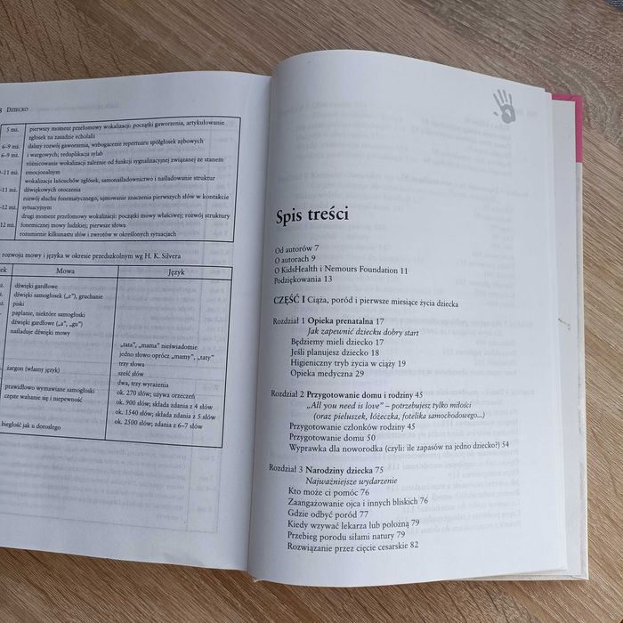 Poradnik "Dziecko Zdrowie i rozwój od poczęcia do 5 r.ż."