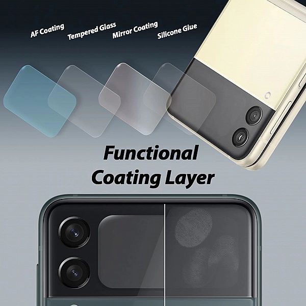 Zestaw Szkło + Folia do Samsung Galaxy Z Flip4 Whitestone