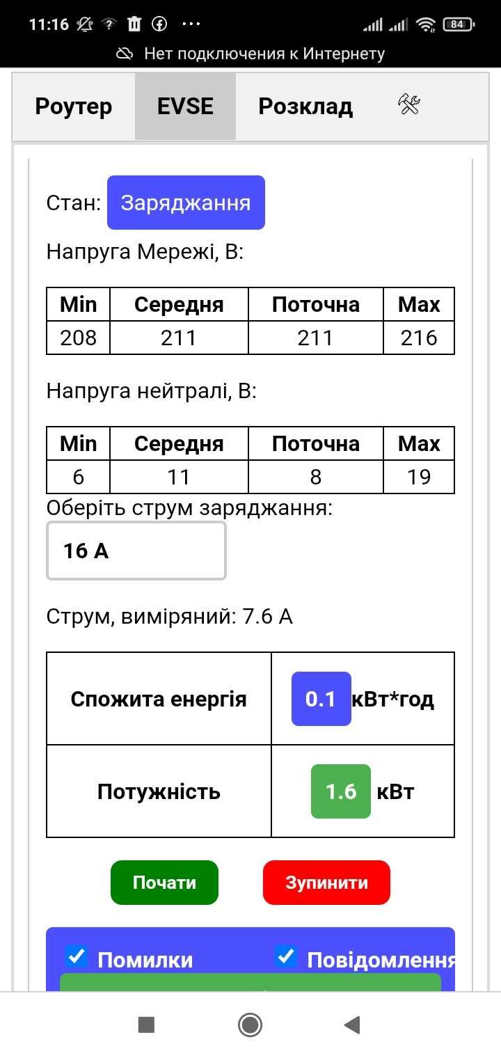 Зарядное устройство  для Электромобиля " ElectroS WiFi 7 кВт"