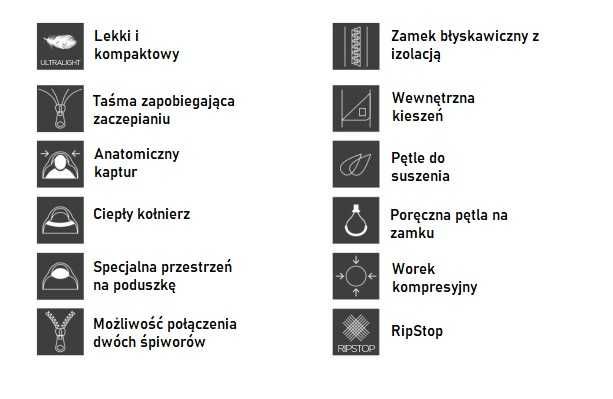 Lekki Śpiwór Turystyczny Norfin Discavery 200