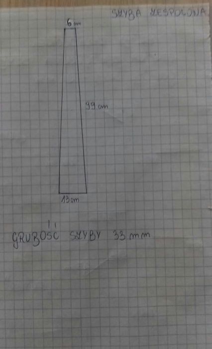Szyby jednokolorowe