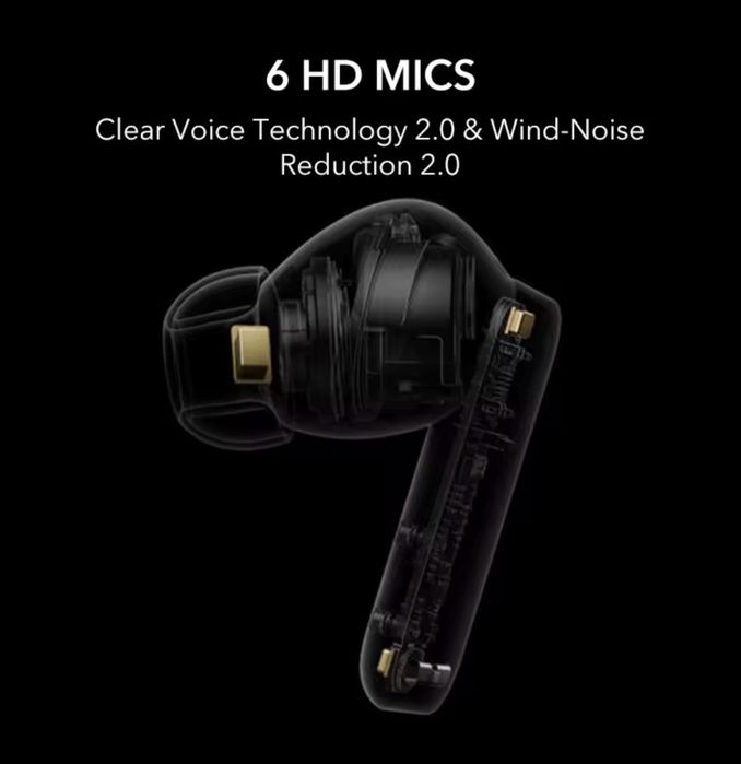 Наушники Cmf Buds Pro 2 Dark Grey Original Новые