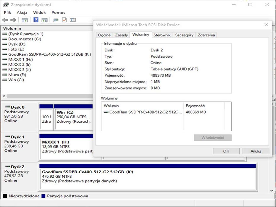 SSD 512GB GoodRam Cx400