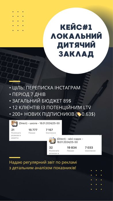 Таргет, Реклама, SMM