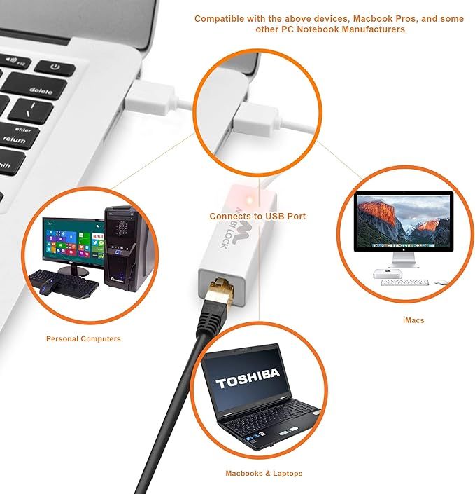 adapter sieciowy usb etherne