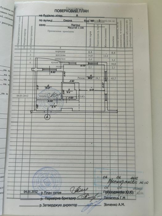 Продажа евродвушки(1к квартира)ЖК Бирюза Подгорцы, генератор,закрытая