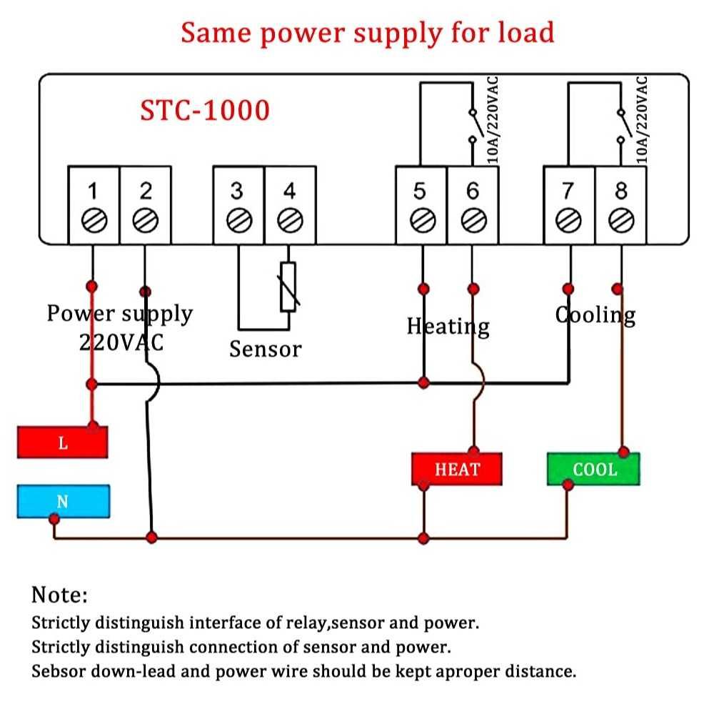 Терморегулятор STC 1000 220 Вольт